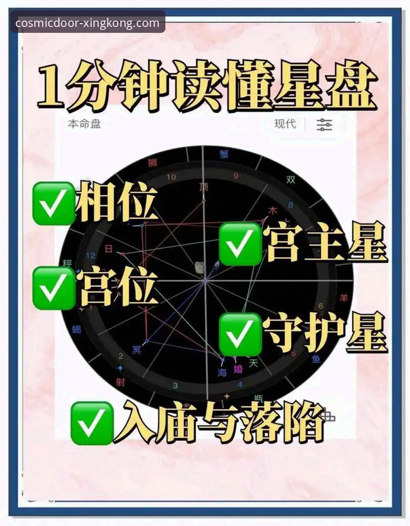 星空入口官方最新版常见问题详解