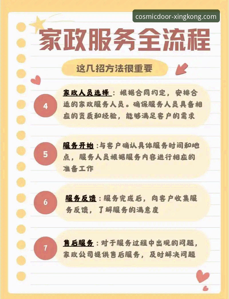 星空入口注册教程 揭秘星空入口平台:从零到一的官方注册全流程指南