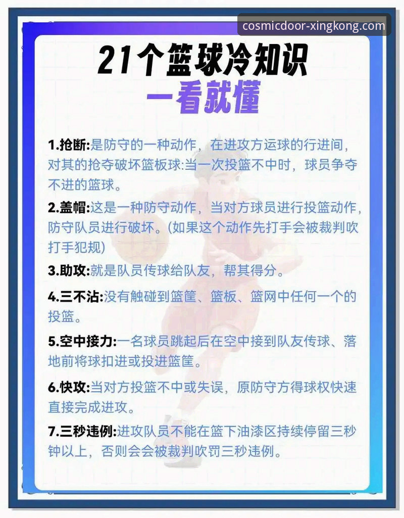通过星空入口平台深度解析上海男篮12连胜的战术与数据完整指南
